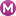 Favicon: �����, ���